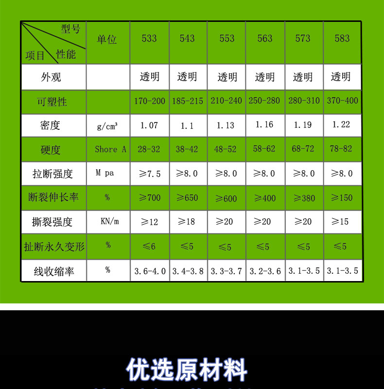 武清雙排硅膠管